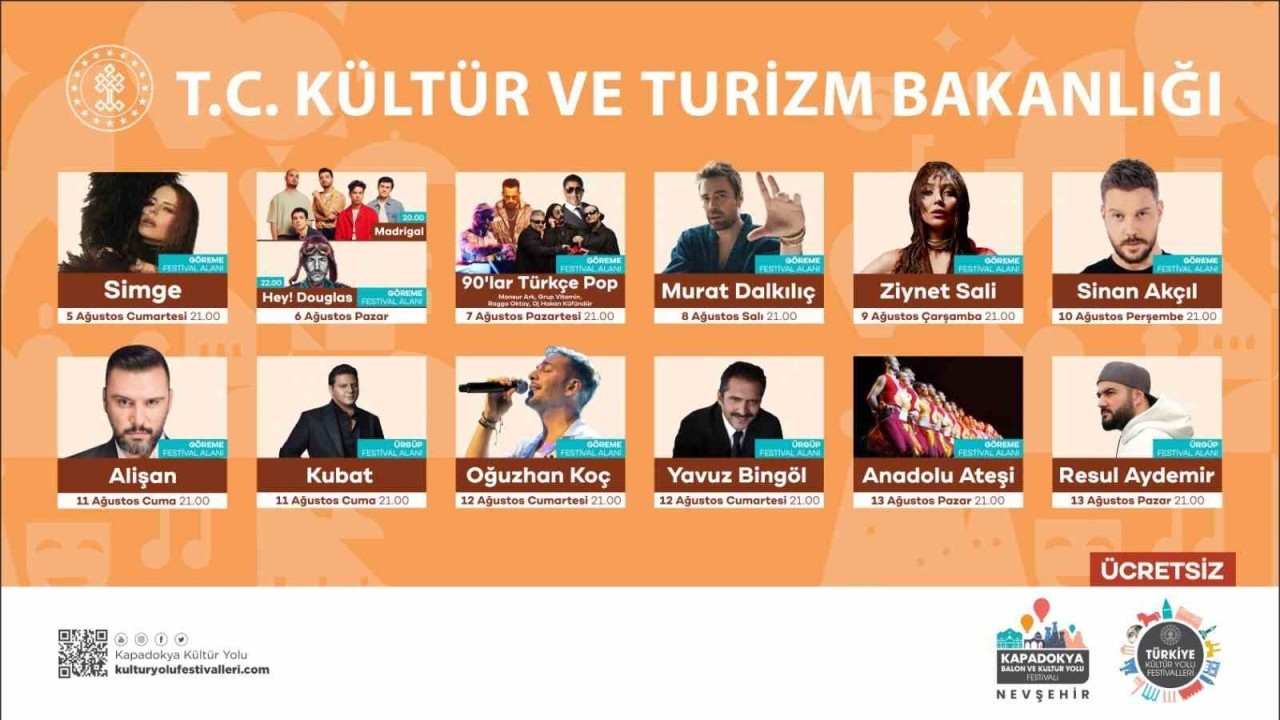 Kapadokya Balon ve Kültür Yolu Festivali 5 Ağustos’ta başlıyor