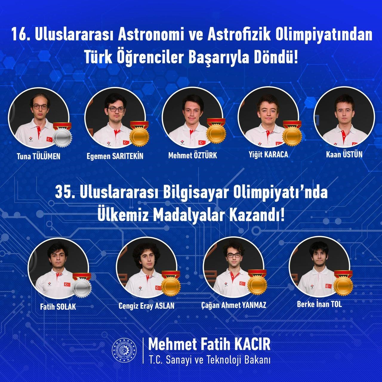 Bakan Kaçır,  Uluslararası Astronomi ve Astrofizik Olimpiyatı’nda madalya kazanan öğrencileri tebrik etti