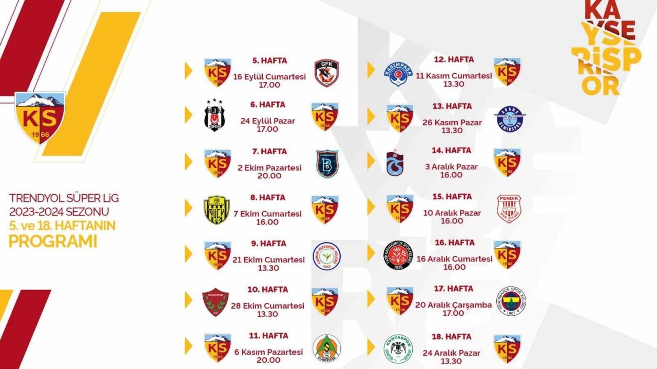 Kayserispor’un 14 haftalık maç programı belli oldu