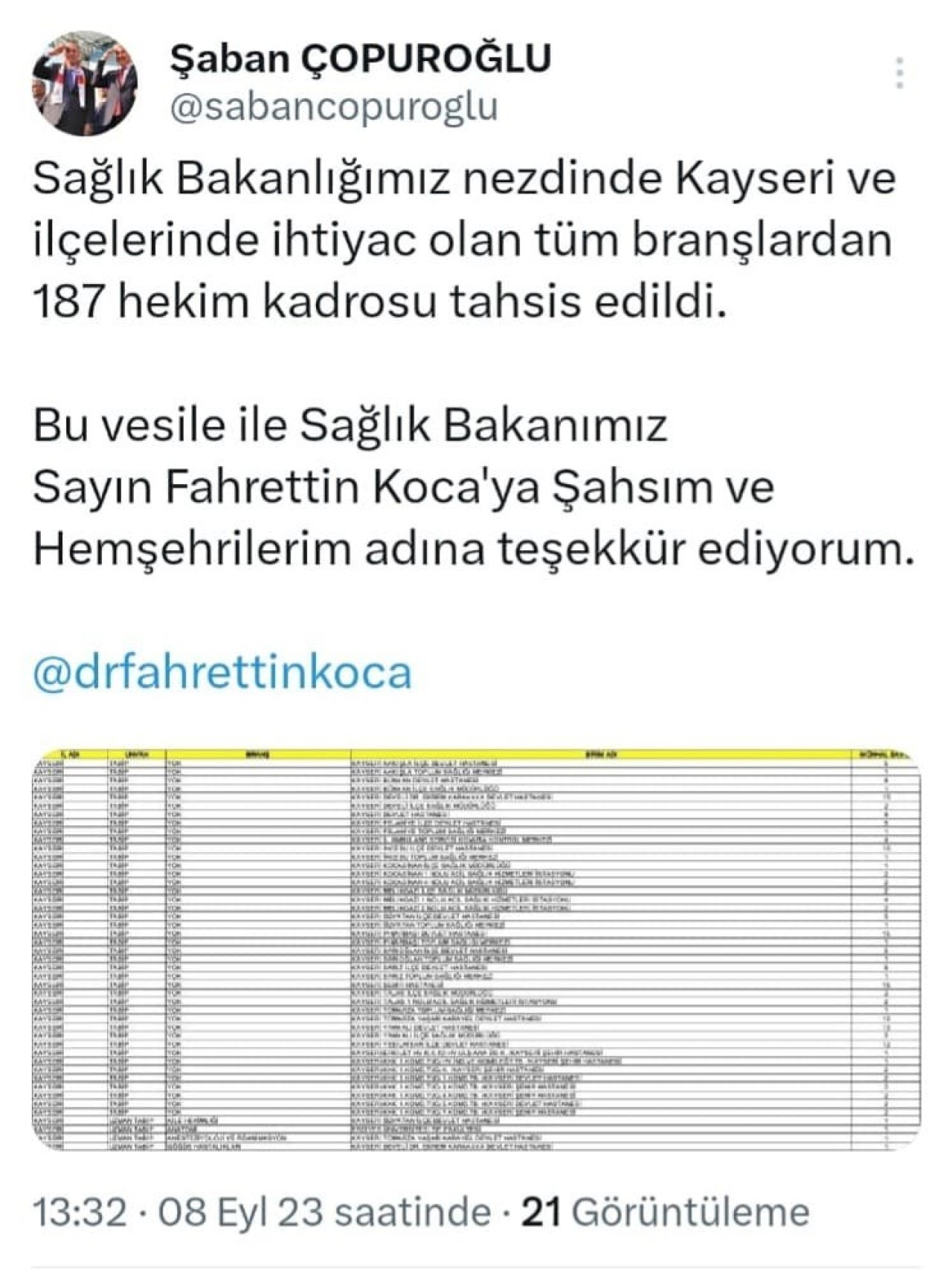 Kayseri’ye ‘doktor’ müjdesi