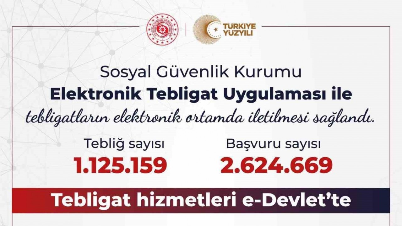 SGK Elektronik Tebligatta 1 Milyonu Aşkın Tebligat!