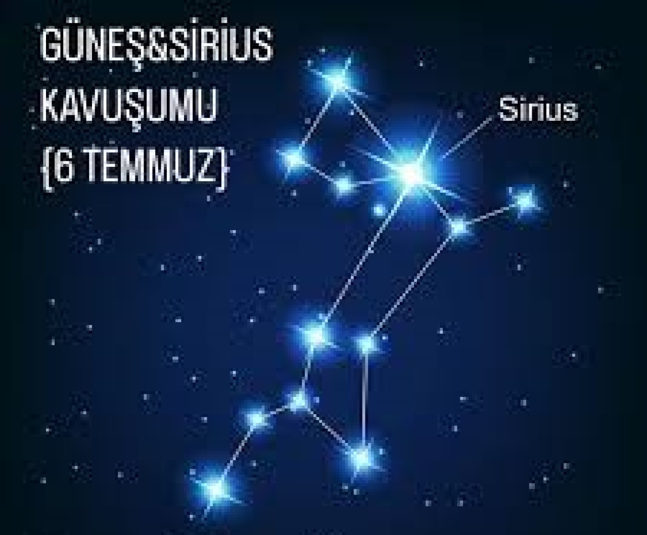 30 Yılda Bir Gerçekleşecek Olay: Sirius ve Güneş Kavuşumunun Gizemli Etkileri!