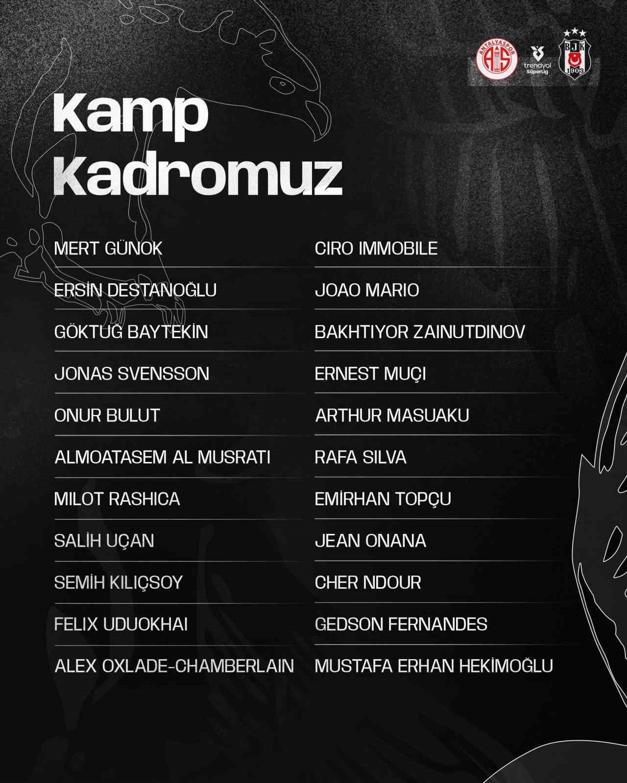 Beşiktaş’ın Antalyaspor Maçı Kamp Kadrosu Belli Oldu