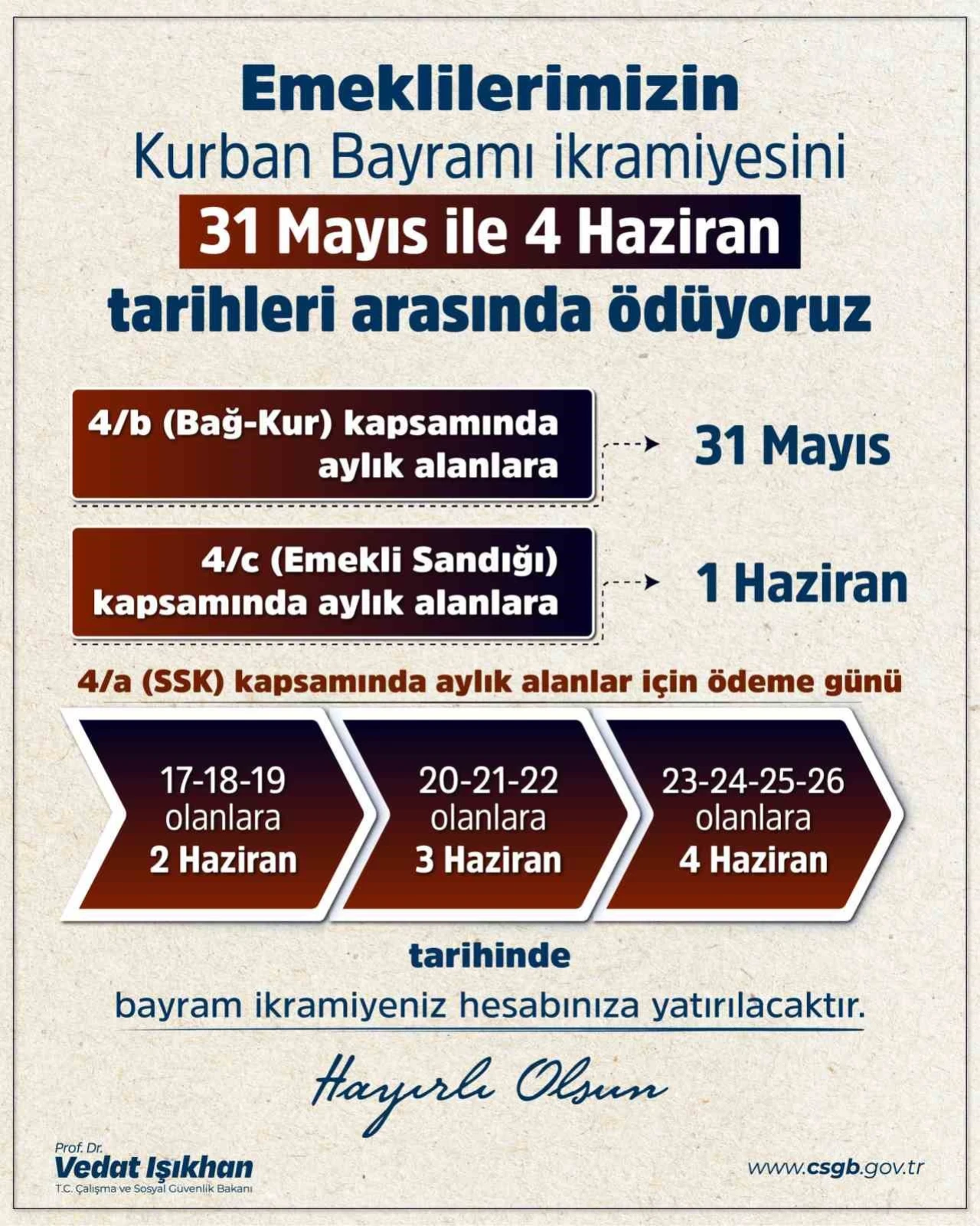 Bayram İkramiyesi Takvimi Açıklandı