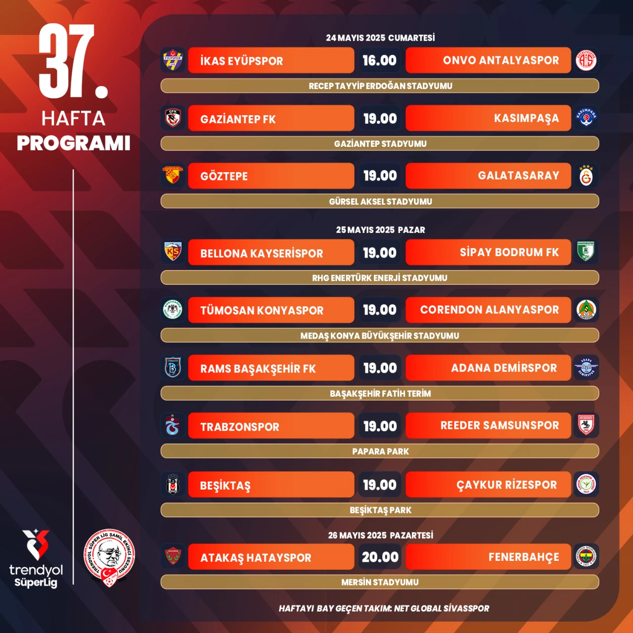 37. Haftada Gözler Süper Lig’de