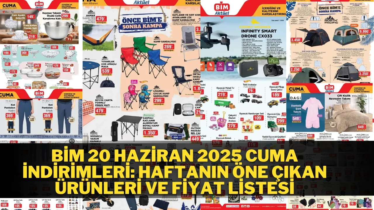 BİM 20 Haziran 2025 Cuma İndirimleri: Haftanın Öne Çıkan Ürünleri ve Fiyat Listesi