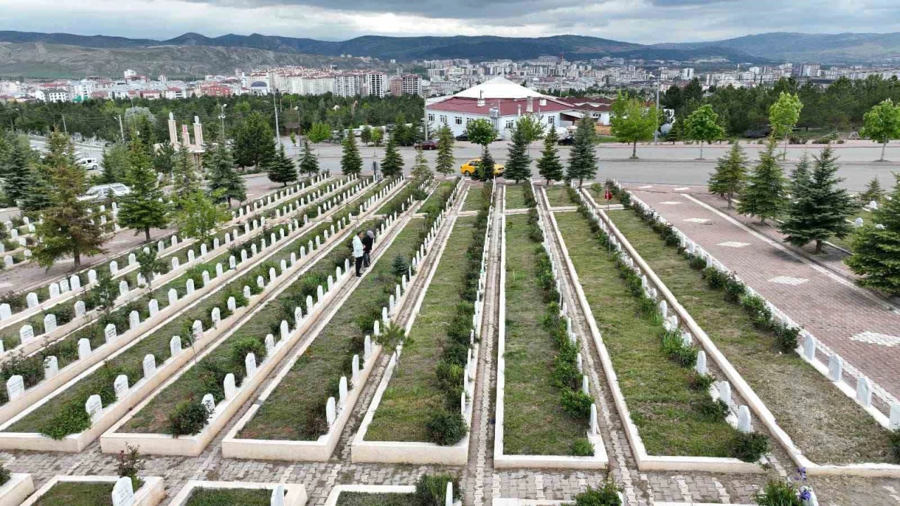 Sivas’ta 2024’te 4.726 Kişi Hayatını Kaybetti