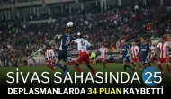 SİVAS SAHASINDA 25, DEPLASMANLARDA 34 PUAN KAYBETTİ
