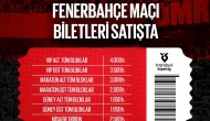 Süper Lig'de Kritik Maç: Biletler Satışta