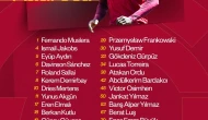 Galatasaray Final Kadrosu Açıklandı