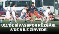 U11’de Sivasspor Rüzgârı: 8’de 8 ile Zirvede!