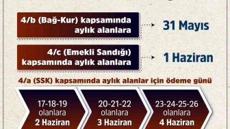 Bayram İkramiyesi Takvimi Açıklandı