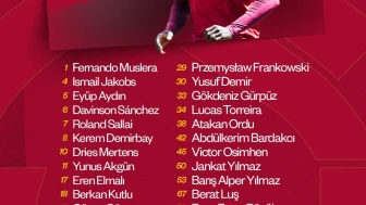 Galatasaray Final Kadrosu Açıklandı