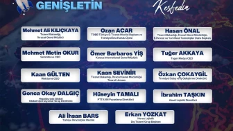 Sivas E-İhracat Zirvesi 26 Haziran’da Gerçekleştirilecek