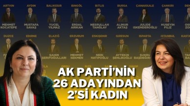 AK Parti’nin 26 Adayından 2’si Kadın