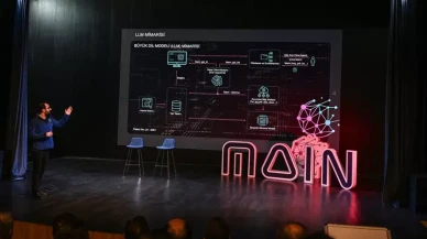 HAVELSAN Yerli Yapay Zeka Platformu MAIN'i Tanıttı: Yerli ve Milli İmkânlarla Geliştirildi