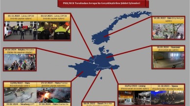 PKK/KCK Avrupa'da Terör Eylemleri ve Şiddet Eylemleri ile Köşeye Sıkıştırıldı!