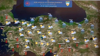 Yazın Ateşi Yükseliyor: Sıcaklıklar Rekor Kıracak!