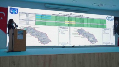 ASKİ'den Su Kaynaklarının Korunmasına Yönelik Öncü Adım: Ankara'nın Geleceği Güvence Altına Alınıyor