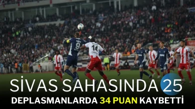 SİVAS SAHASINDA 25, DEPLASMANLARDA 34 PUAN KAYBETTİ