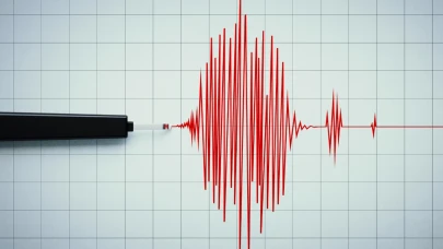 10 Nisan 2025 Son Depremler: Ege Denizi ve Akdeniz'de Art Arda Depremler