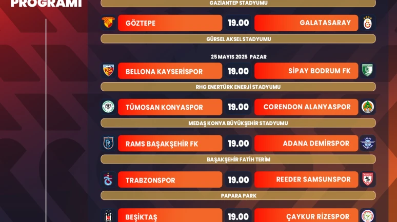 37. Haftada Gözler Süper Lig’de