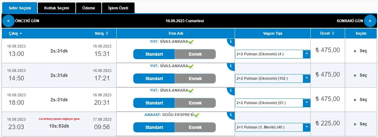sivas-ankara-arasi