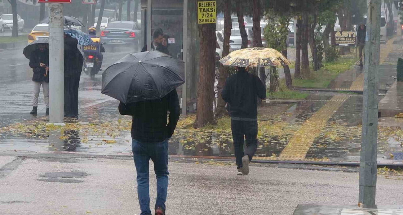 Bugün Hava Durumu