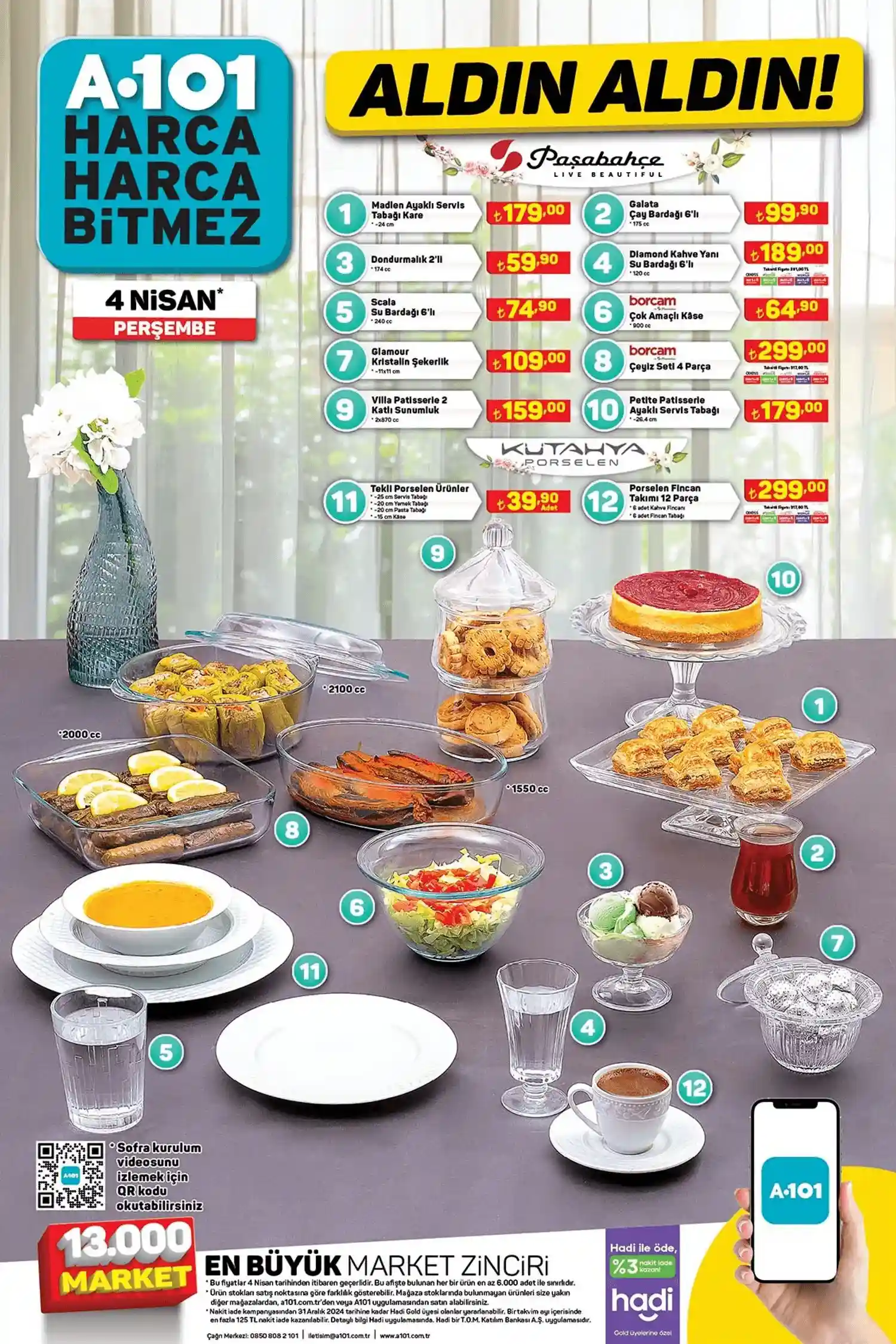 A101 4 Nisan 2024 Persembe 6