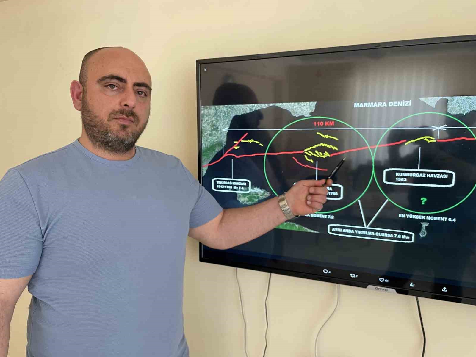 deprem-uzmani-serkan-icelli-bekledigimiz-bir-depremdi
