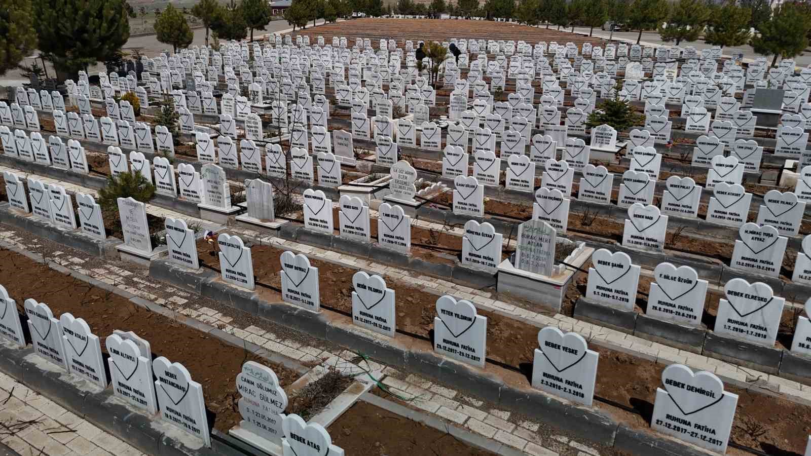 bu-mezarlikta-her-tas-bir-aciyi-anlatiyor